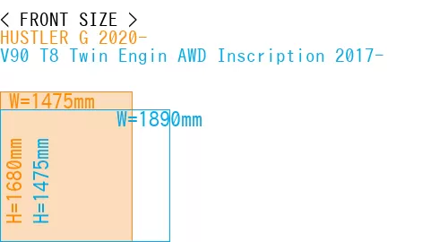 #HUSTLER G 2020- + V90 T8 Twin Engin AWD Inscription 2017-